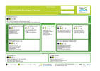 Sustainable Business Canvas