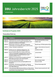 DBU Jahresbericht 2025
