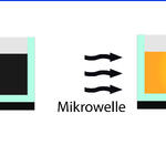 Schematische Darstellung 