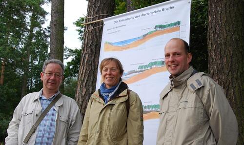 Bürgerinfo Ueckermünder Heide Pasch Luthardt Gutgesell 