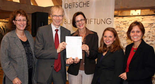 Energiewende Oberland (Bayern) 