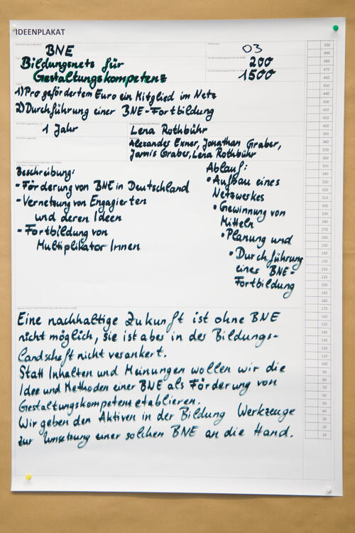 Bildungsnetz für Gestaltungskompetenz_Jugendkongress 2015 &copy; Deutsche Bundesstiftung Umwelt /Michael Münch