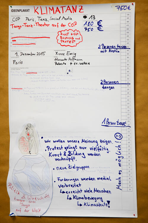 KlimaTanz, Jugendkongress 2015 &copy; Deutsche Bundesstiftung Umwelt /Michael Münch