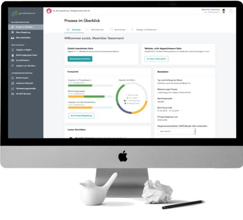 Die Softwarelösung goodbalancer © silberzebra GmbH
