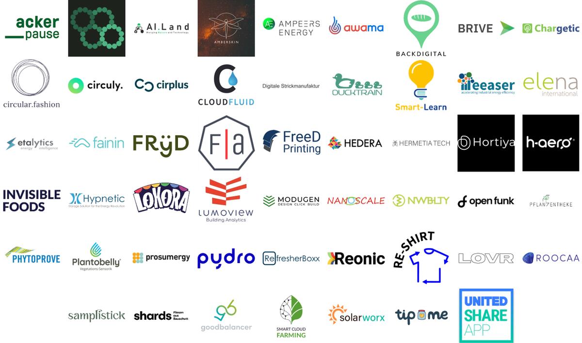 Übersicht der DBU-geförderten Green Start-ups © Deutsche Bundesstiftung Umwelt 