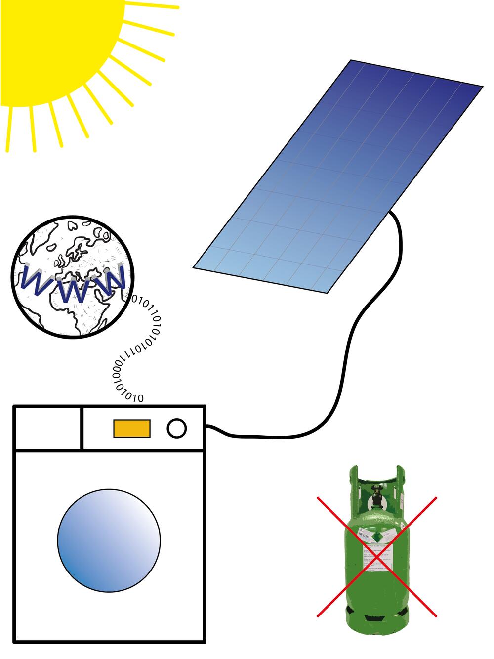 Sehen Sie selbst... &copy; R. Somdalen
