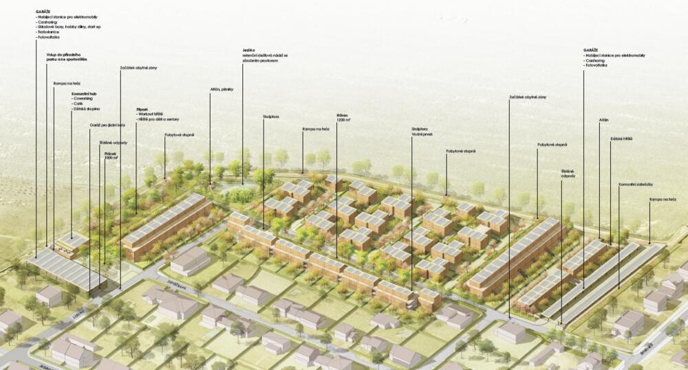 Projekt Quartiersentwicklung Gesamtansicht AZ 35120 © Pelčák a partner architekti, s.r.o.