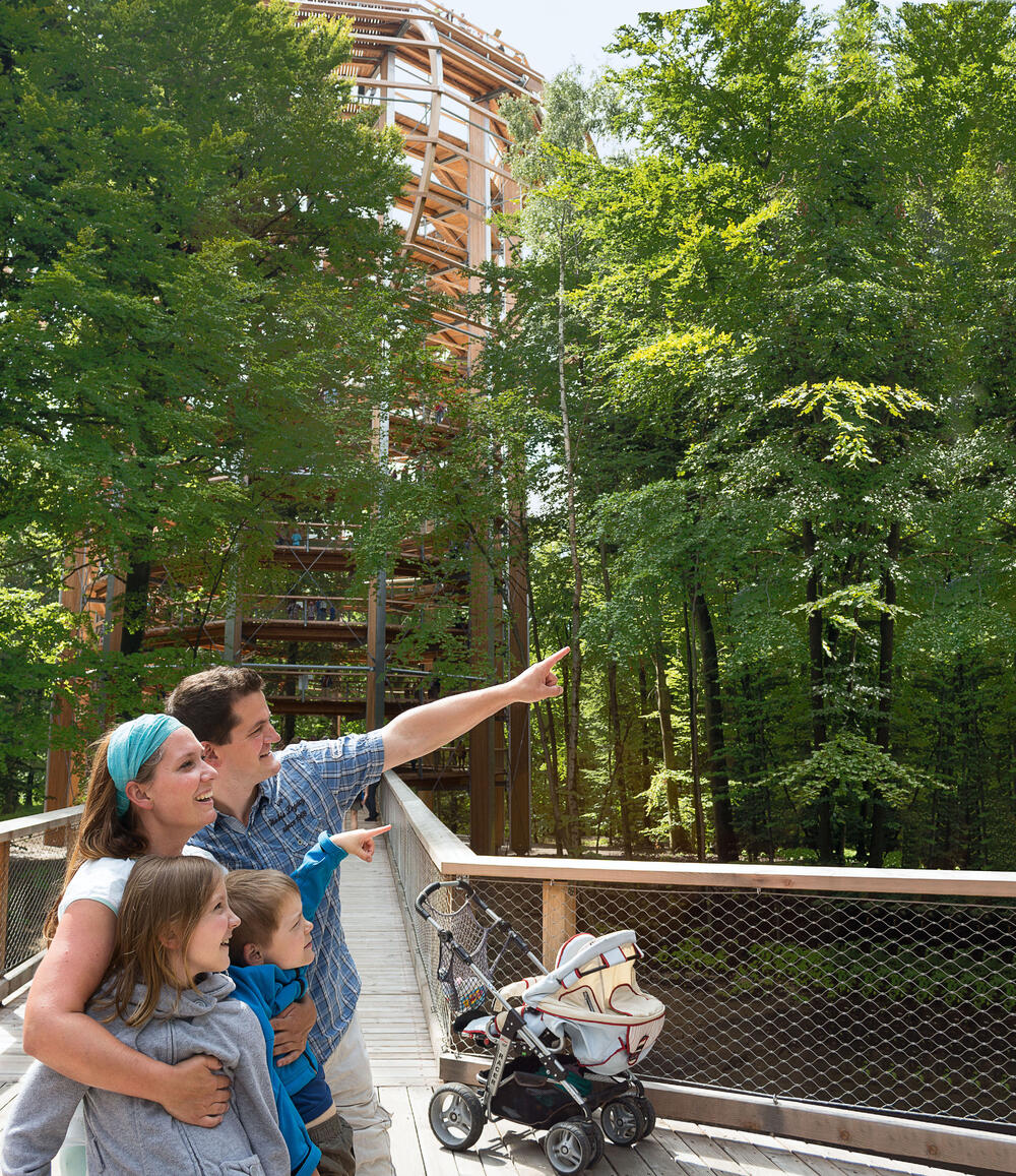 Das Naturerbe Zentrum RÜGEN &copy; Die Erlebnis Akademie AG