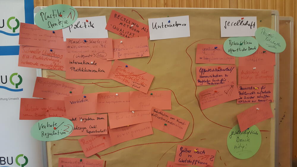 Sehen Sie selbst... © Deutsche Bundesstiftung Umwelt