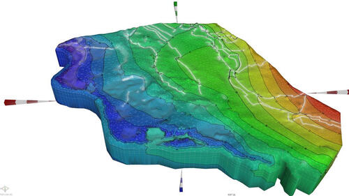 Grundwassermodell © ProAqua Ingenieurgesellschaft 