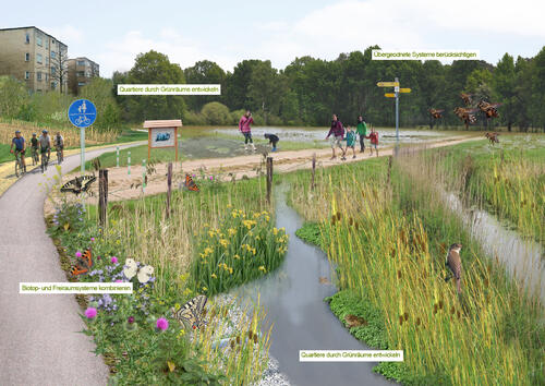 Collage &copy; Martin Prominski