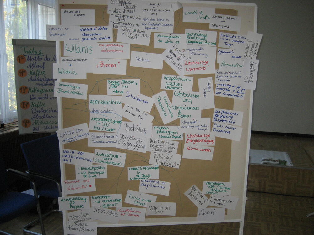 Erster Vorbereitungsworkshop JuZuVi 2017 