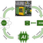 Prozessorientiertes, digitales Stoffstrommanagement für KMU &copy; DBU-Projektpartner