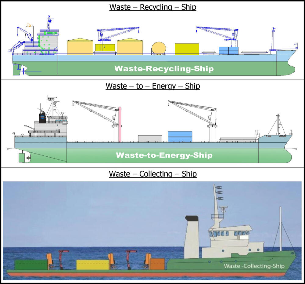 See yourself.... © Lindenau