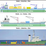 See yourself.... © Lindenau