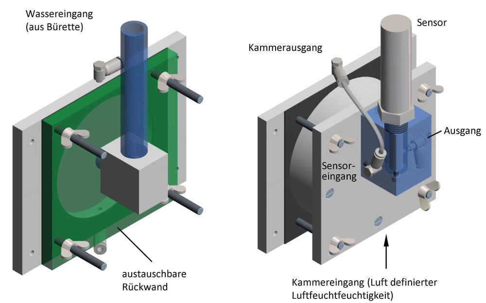 Sehen Sie selbst... &copy; Michael Niermann