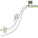 Pfad zur Klimaneutralität © Abb. Inga-Lill Kuhne