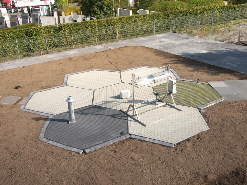 Aufsicht auf die Messfelder 