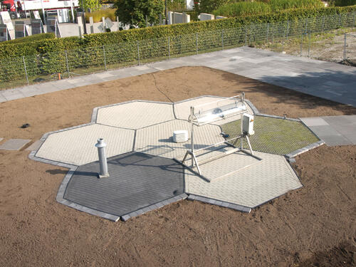 Aufsicht auf die Messfelder 