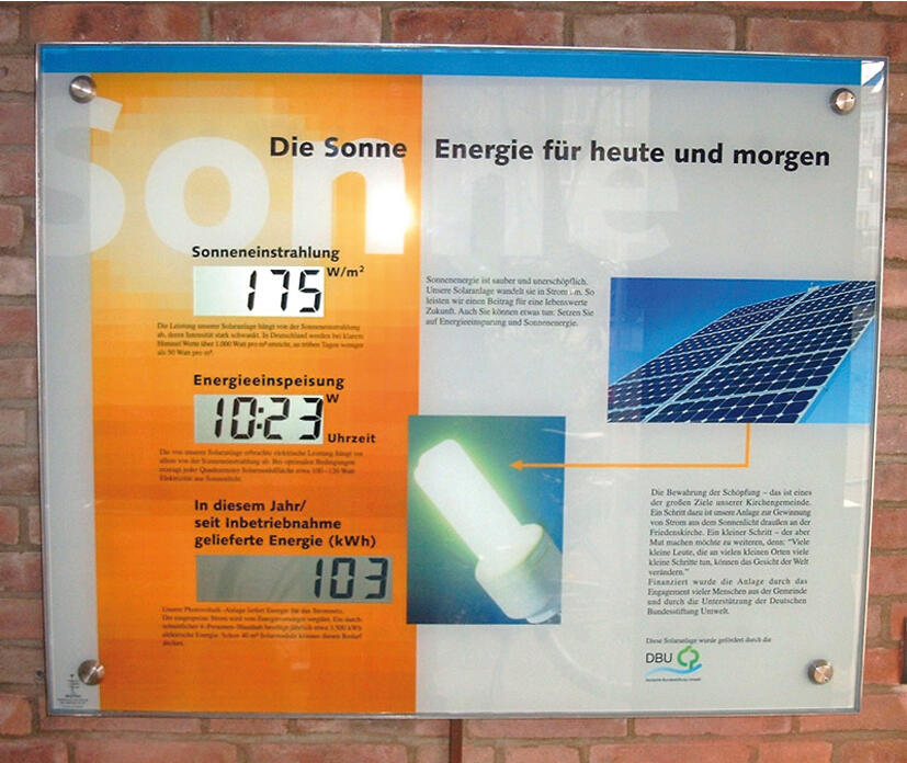 Kirchengemeinden für die Sonnenenergie 