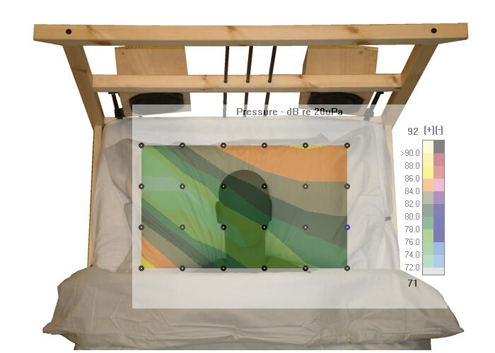 Aktive Lärmminderung 