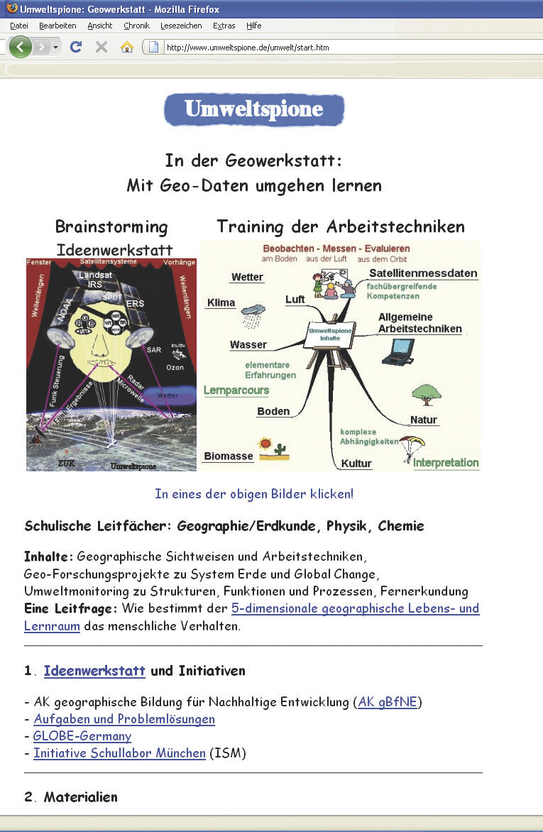 Umweltspione Website 