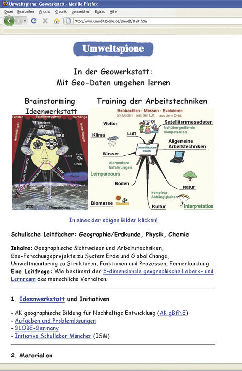 Umweltspione Website 