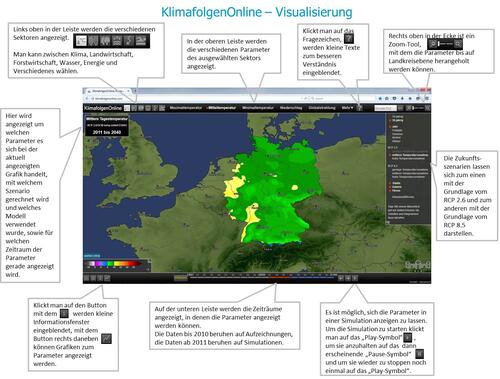 KlimafolgenOnline Visualisierung © Potsdam-Institut für Klimafolgenforschung