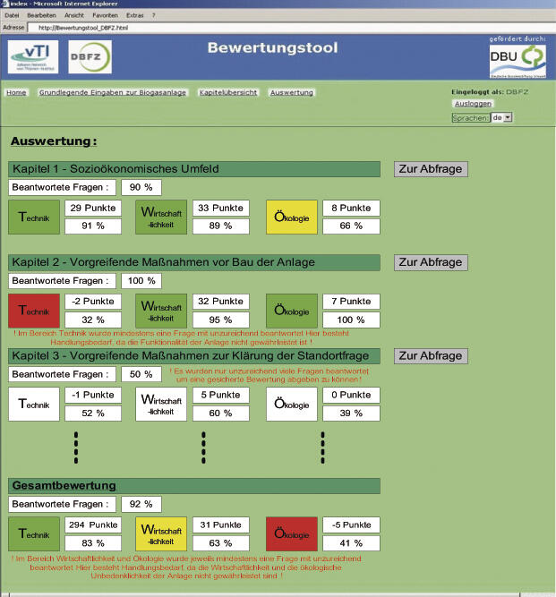 Katalog zur Bewertung von Biogasanlagen 