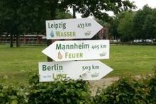 Wegweiser © Haus der kleinen Forscher