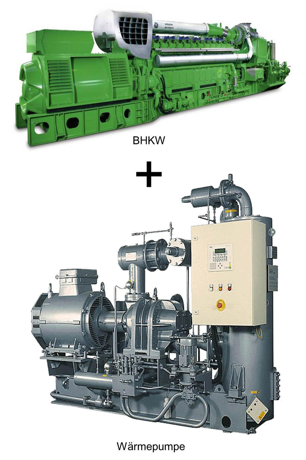 BHKW +  Wärmepumpe 