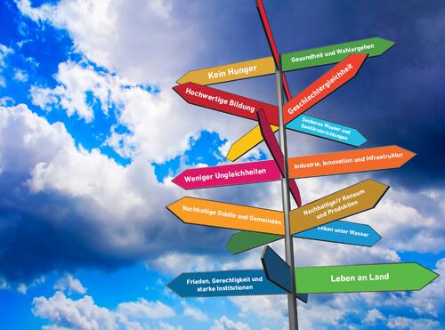 SDG - Wegweiser © Deutsche Bundesstiftung Umwelt