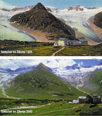 Klimawandel – globale Herausforderung des 21. Jahrhunderts 