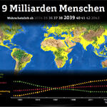 Grafik aus der ÜberLebensmittel-Ausstellung &copy; Deutsche Bundesstiftung Umwelt
