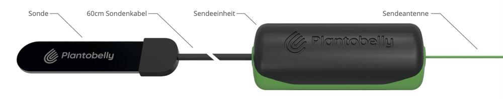 Der Plantobelly-Webservice bietet einen Blick in den Boden. Übersichtlich wird die Feuchtigkeit dargestellt, zusammen mit Status und Ort des vergrabenen Sensors. © Plantobelly UG