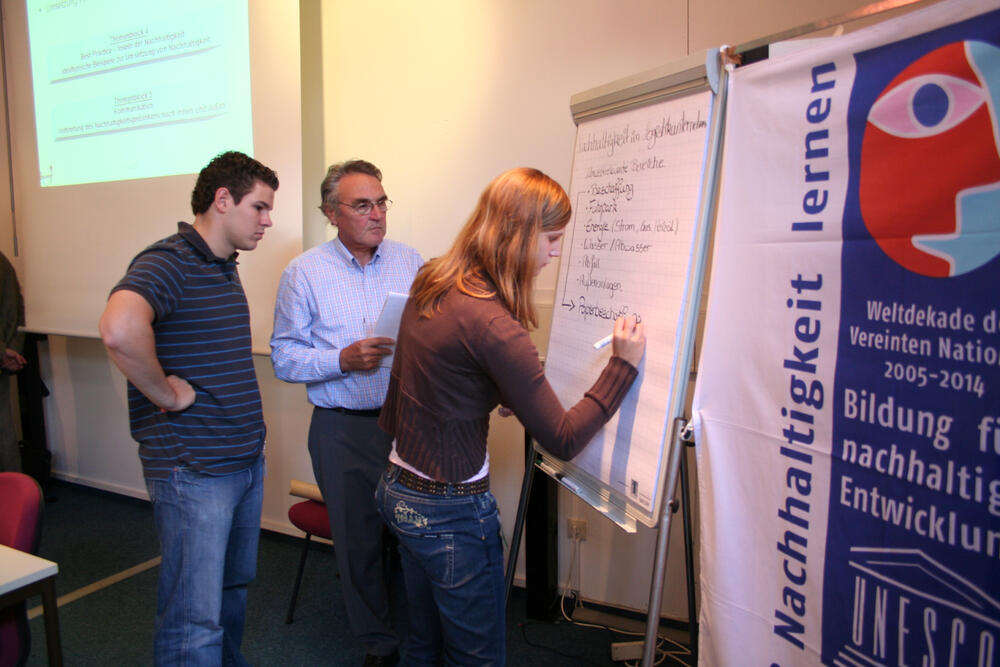 Workshop Nachhaltigkeit Lernen &copy; IVT
