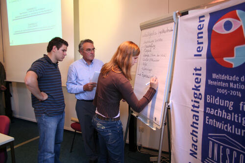Workshop Nachhaltigkeit Lernen &copy; IVT