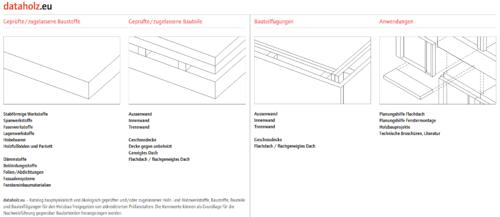 Die Hauptseite von dataholz.eu © dataholz.eu