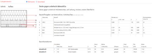 Beispiel einer Bauteilbeschreibung © dataholz.eu