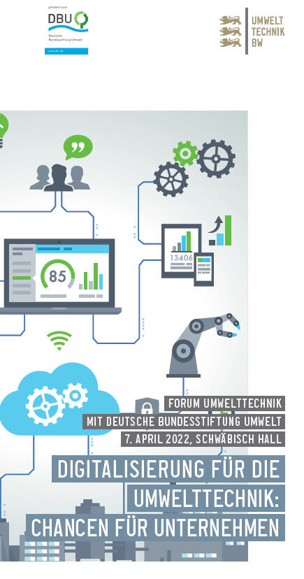Flyer Forum Umwelttechnik 2022 © Umwelttechnik BW GmbH, Hintergrundbild © Fotolia 95654428 