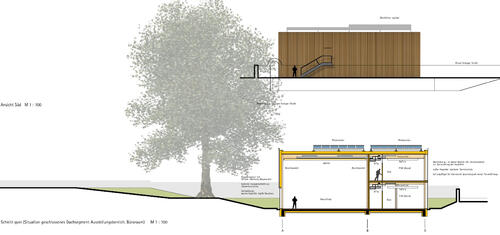 Ansicht Süd &copy; METARAUM