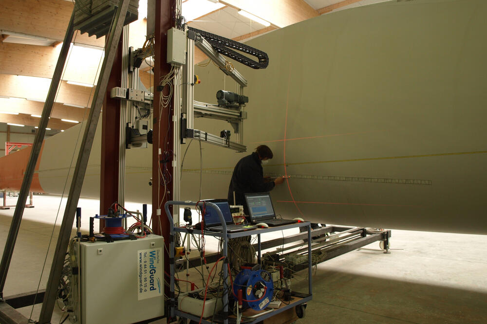 Rotorblattvermessung 