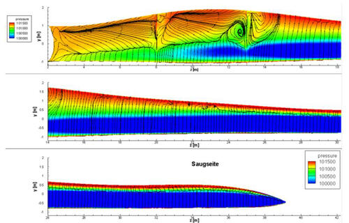 Entzerrte Ansicht eines modifizierten Rotorblattes 