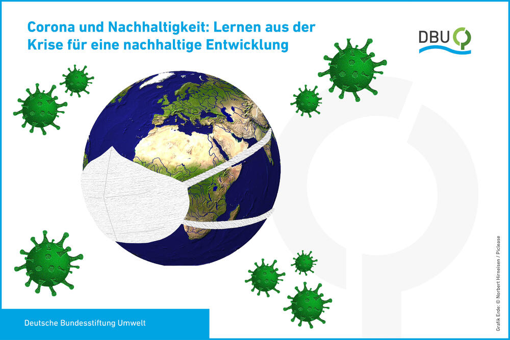 Corona und Nachhaltigkeit © Deutsche Bundesstiftung Umwelt