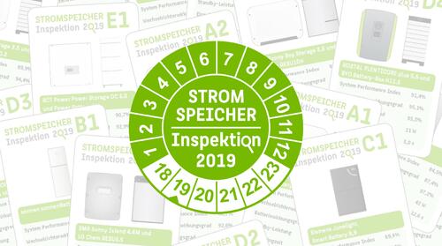 Stromspeicher Inspektion 2019 © HTW