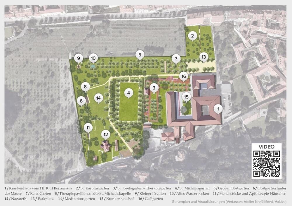 Projekt Klostergarten AZ 34526 © Atelier Krejčiříkovi, Valtice