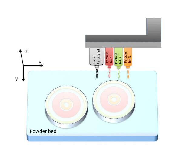 Sehen Sie selbst... &copy; Deutsche Bundesstiftung Umwelt
