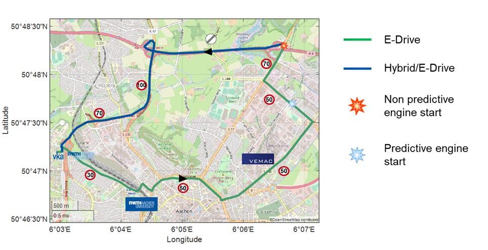 Ausgewählte Strecke in Aachen zur Demonstration der vorausschauenden Wärmemanagement-Strategie © VEMAC GmbH & Co. KG; RWTH Aachen, Lehrstuhl für Verbrennungskraftmaschinen