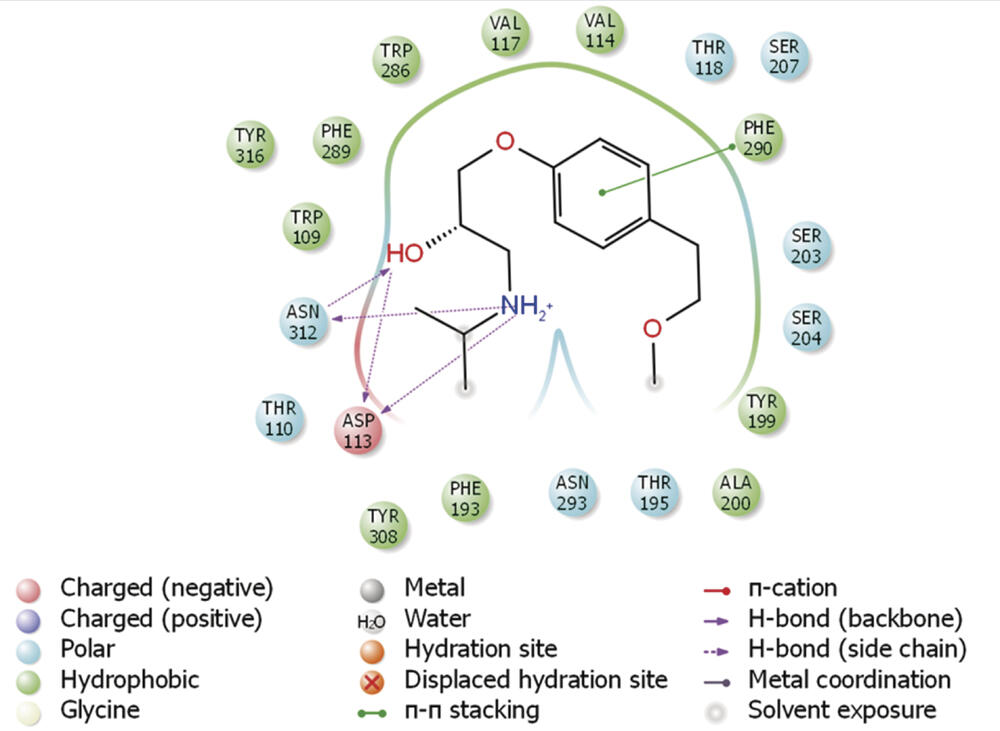 Beispielsubstanz - Kopie 