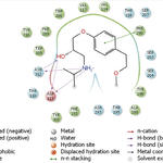 Beispielsubstanz - Kopie 